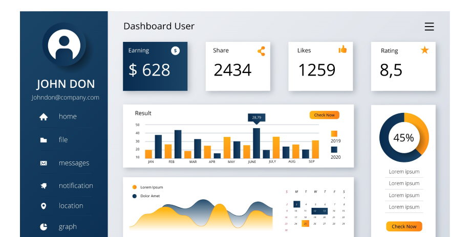 The Role of Content in SEO: Why Quality Matters