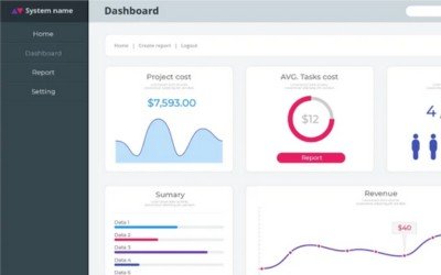 The Importance of Keyword Research for SEO