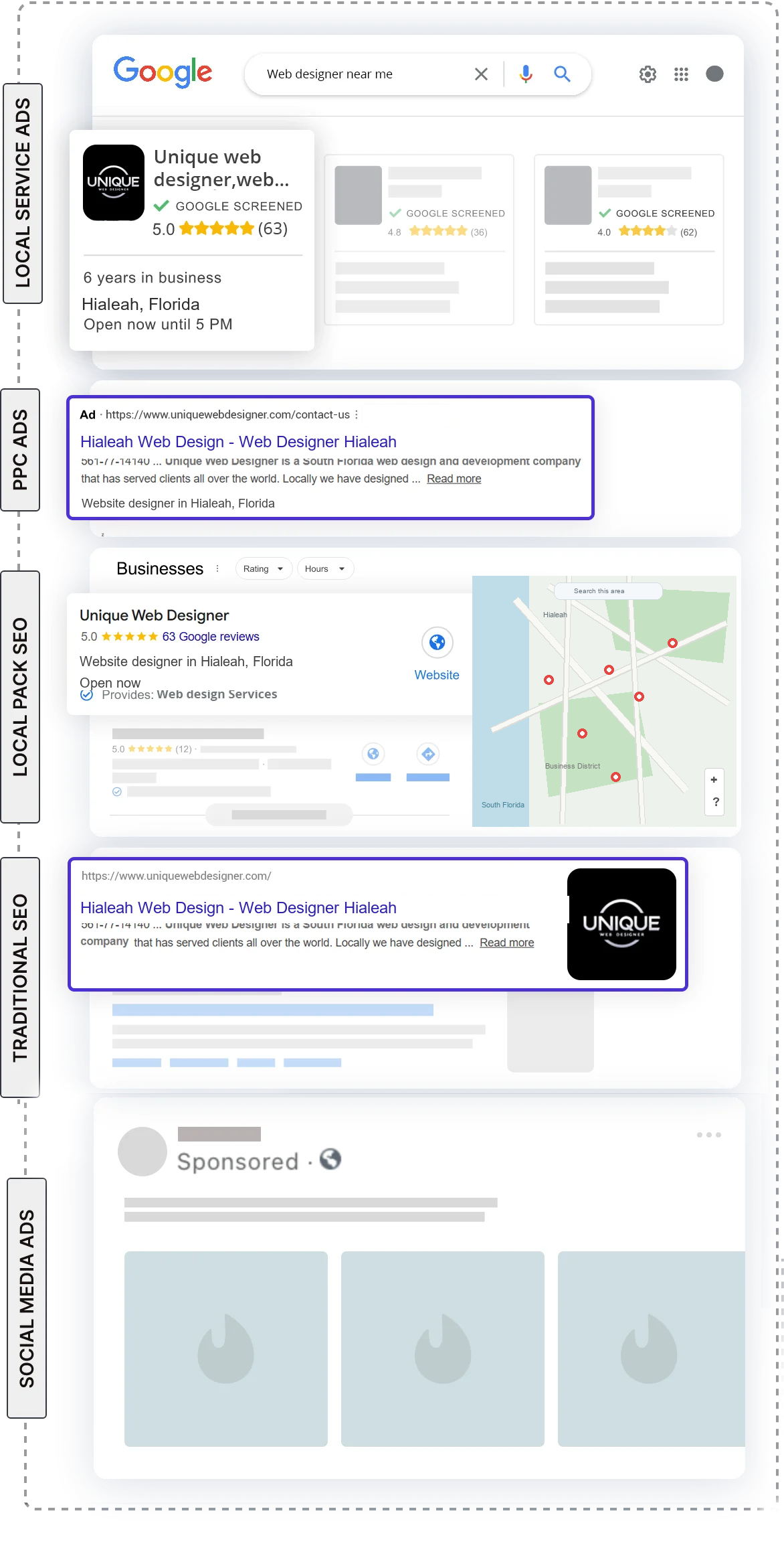 Local search visibility mockup showing local service ads paid ads and map pack rankings