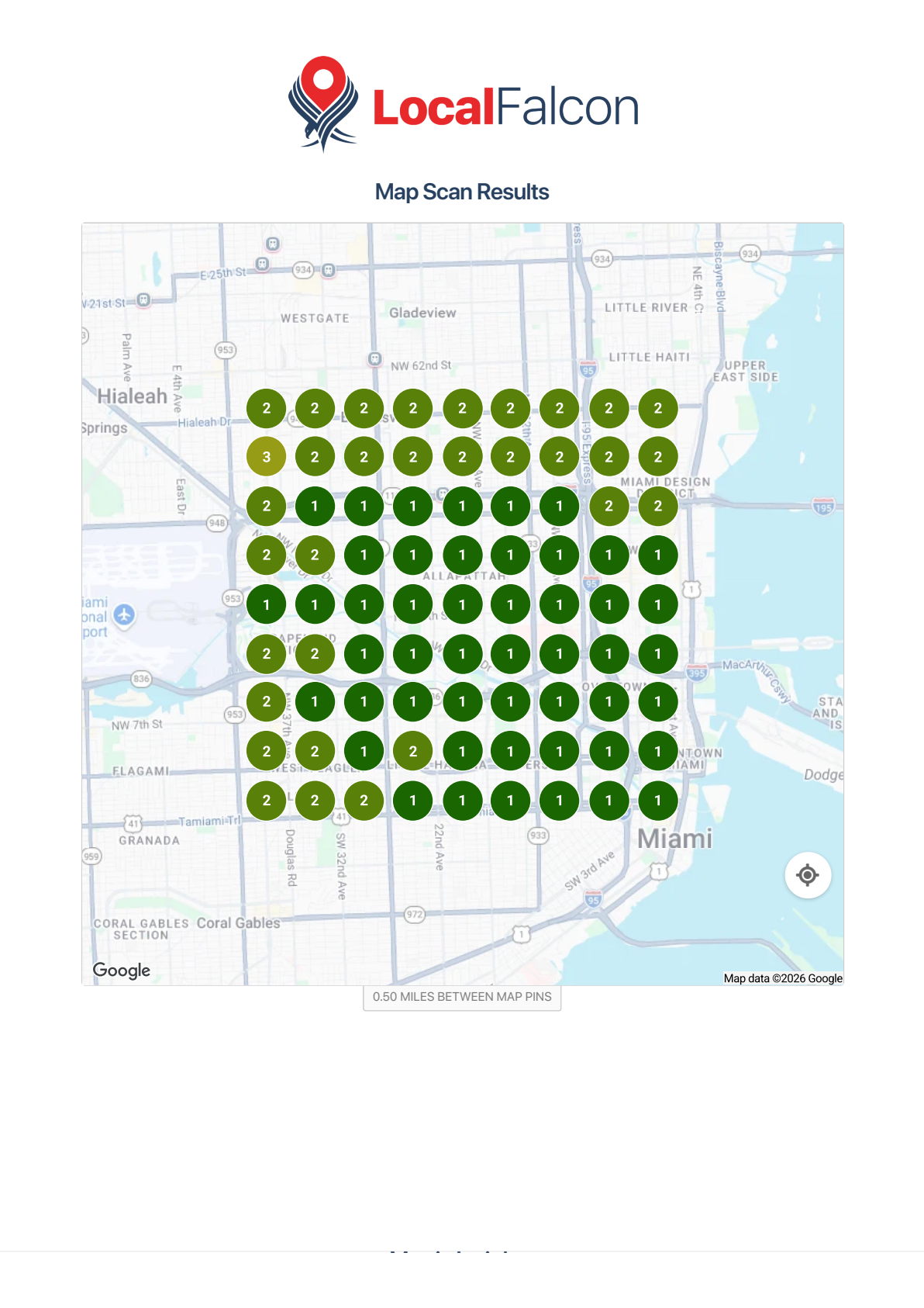 MAN engine repair Local Falcon map scan